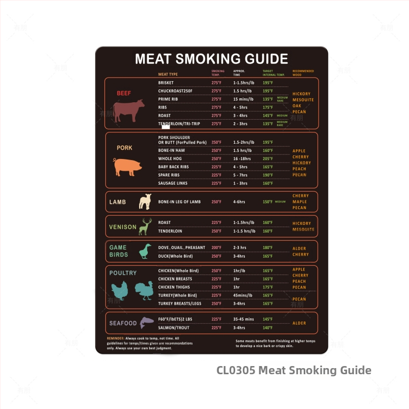 Μαγνητικό ημερολόγιο προγράμματος μαγειρέματος για ψυγείο, μοντέρνο στυλ; μάρκα Have Friends; επεξεργασία και εξατομίκευση: Ναι; OEM: 5000