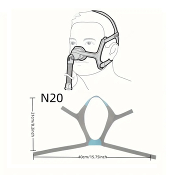 N20 лента за глава за маска Air Fit - двойнослойна композитна гъба, лента за медицинска маска, тегло 0,02 g
