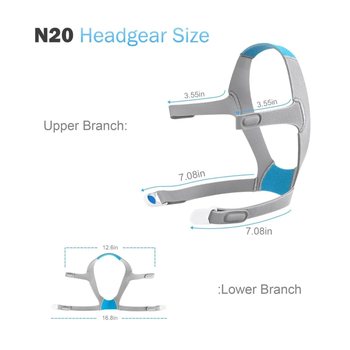 N20 лента за глава за маска Air Fit - двойнослойна композитна гъба, лента за медицинска маска, тегло 0,02 g