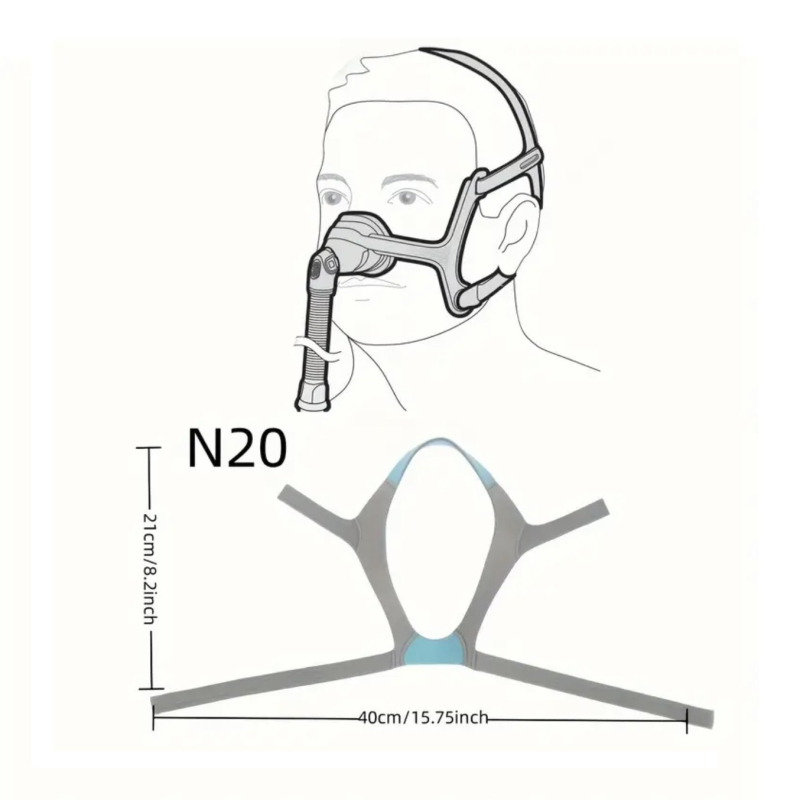 N20 лента за глава за маска Air Fit - двойнослойна композитна гъба, лента за медицинска маска, тегло 0,02 g
