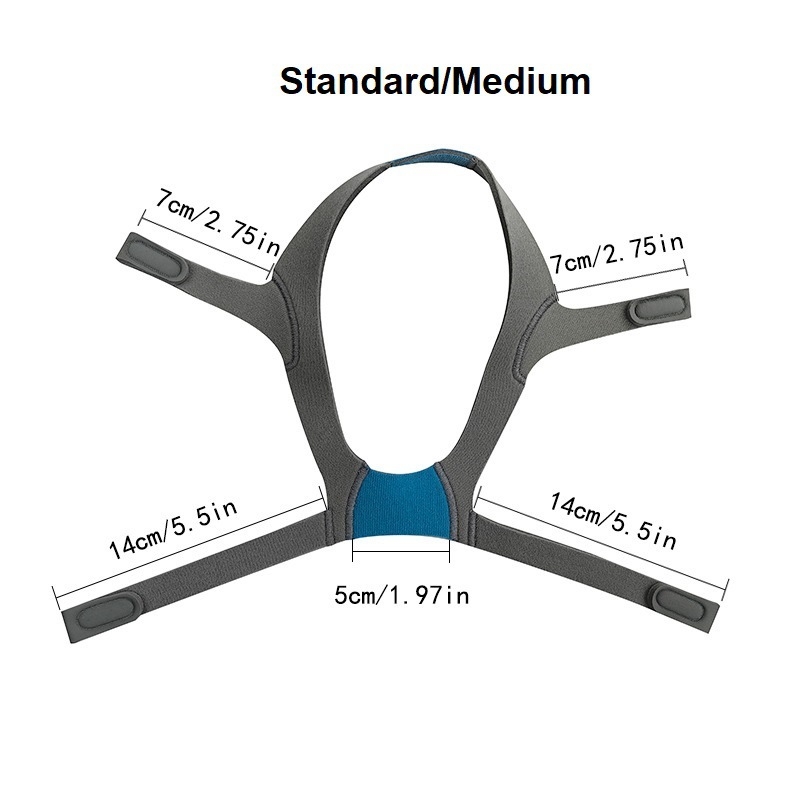 N20 лента за глава за маска Air Fit - двойнослойна композитна гъба, лента за медицинска маска, тегло 0,02 g