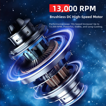 Χειροκίνητος ασύρματος εξωτερικός αποσυσκευαστής σκόνης με brushless κινητήρα, 3 ταχύτητες, ενσωματωμένη μπαταρία 2000–4000 mAh, λειτουργία φυσημού και αναρρόφησης