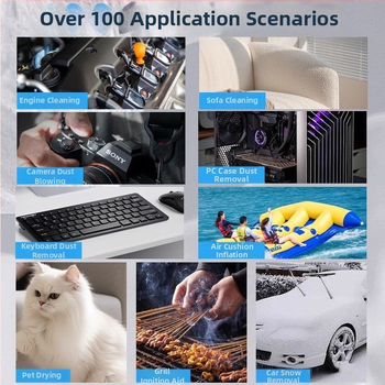 Χειροκίνητος ασύρματος εξωτερικός αποσυσκευαστής σκόνης με brushless κινητήρα, 3 ταχύτητες, ενσωματωμένη μπαταρία 2000–4000 mAh, λειτουργία φυσημού και αναρρόφησης