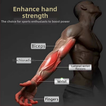 Γυμναστής δύναμης λαβής, ρυθμιζόμενος 5–60 kg, PP υλικό, μηχανισμός ελατηρίου τάσεων, Jian Rui