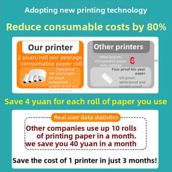 Карманен термален принтер за печат на грешни задачи – Bluetooth/USB, термална хартия, вградена литиева батерия, формат печати 57×30