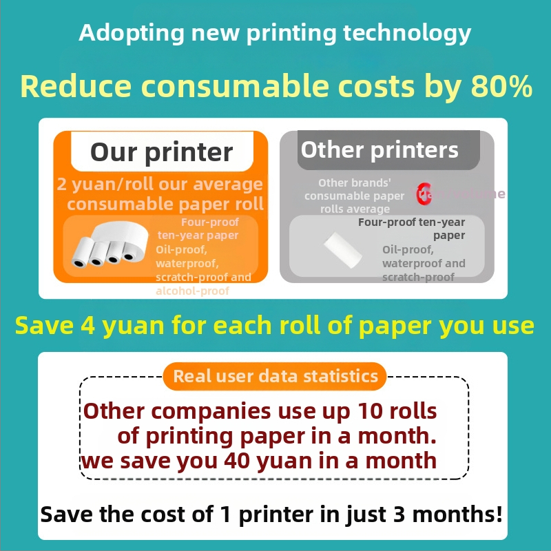 Карманен термален принтер за печат на грешни задачи – Bluetooth/USB, термална хартия, вградена литиева батерия, формат печати 57×30