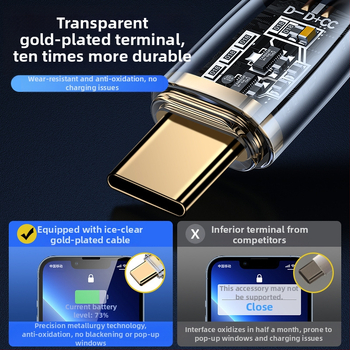 Καλώδιο Type-C με πλεγμένο σχέδιο για γρήγορη φόρτιση, 100W, βύσμα με μία κεφαλή, για smartphones Huawei/Honor Android