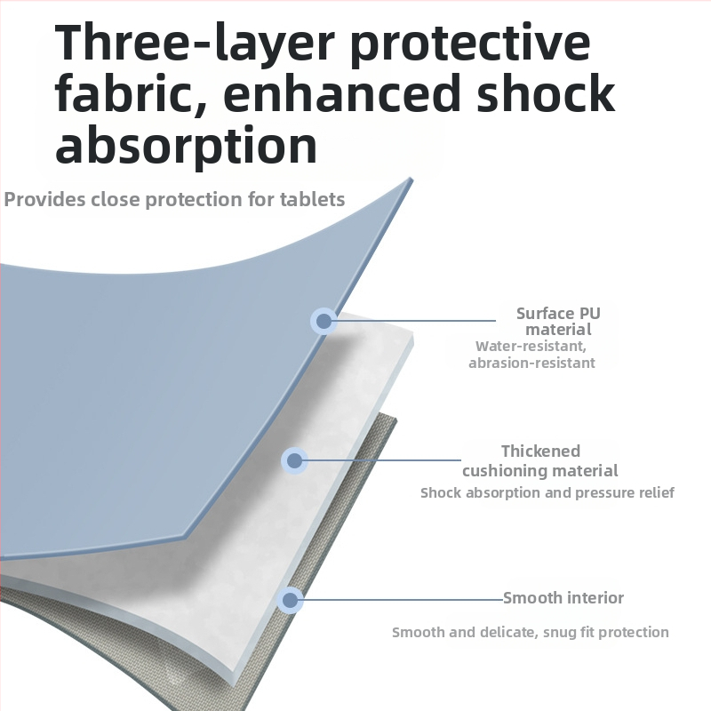 Чанта за таблет iPad, PU материал, дишаща и водоустойчива, подплата от полиестер, стил градска простота, за съхранение