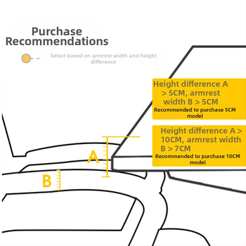 Μαξιλαράκι βραχίονα για καρέκλα, αφρός μνήμης, βελούδινο μαξιλαράκι, μονόχρωμο σχέδιο, ευρεία συμβατότητα