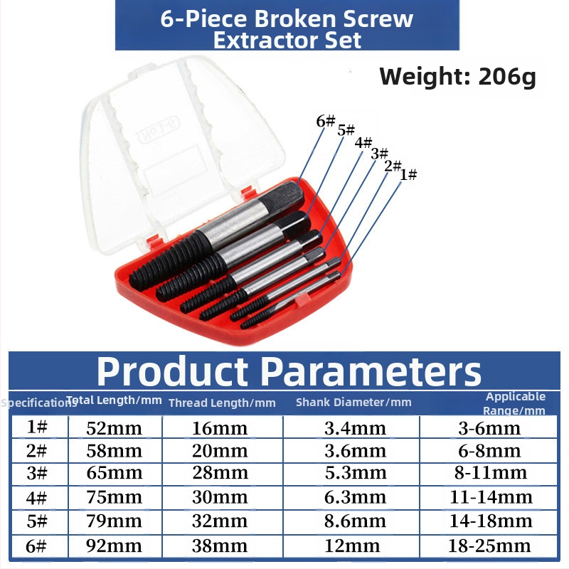 Извличач за счупени винтове за кранове и водопроводни тръби | Xinmutian, въглеродна стомана