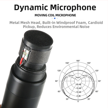 Οικιακό μικρόφωνο KTV Karaoke με LED οθόνη και ενισχυτή; εύρος απόκρισης συχνότητας 100 Hz–20 kHz; SNR ≥60 dB; ισχύς εξόδου 5 W; αποσπώμενη μπαταρία 800–1000 mAh