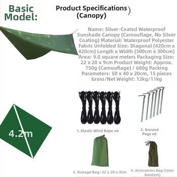 Полиестерна земна подложка за къмпинг – сребърно покритие, водоустойчива с индекс 1500+, лека, тегло 300–850 g, подходяща за пикник