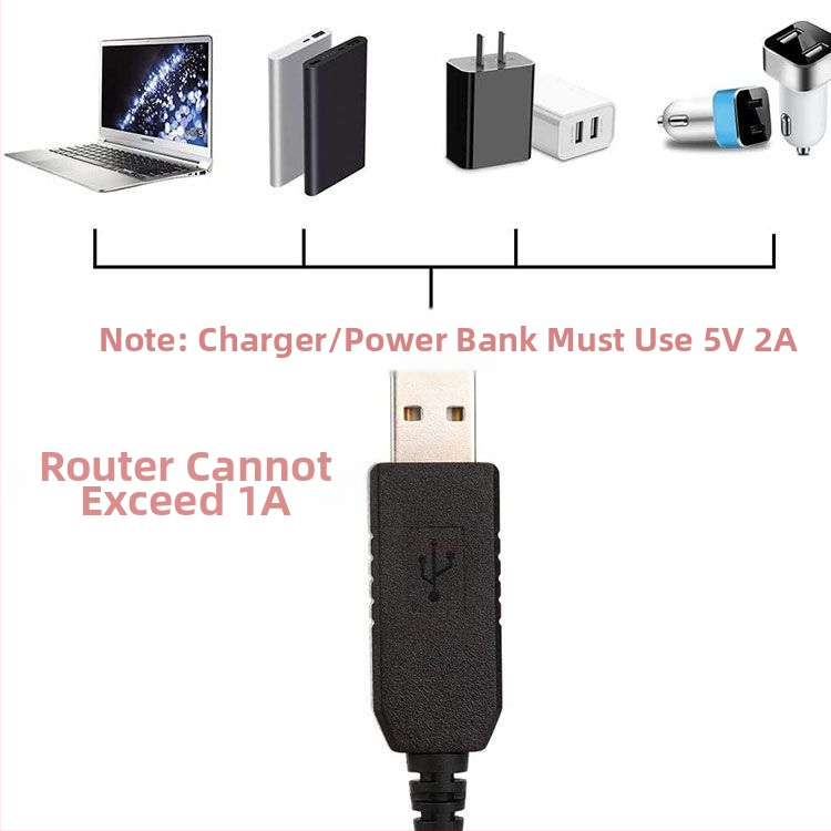 USB усилващ кабел за захранване 9V/12V към DC 5.5×2.1 мм, с 8 DC интерфейса