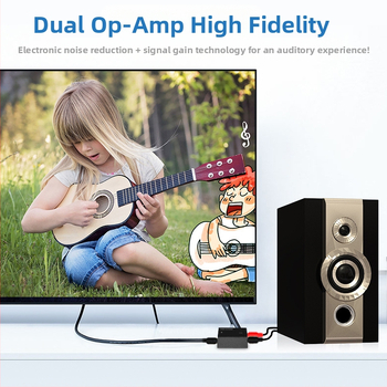 Digitāli-analogais audio pārveidotājs ar optisko un koaksiālo ieeju un 3,5 mm stereo izeju (HC-01DA)