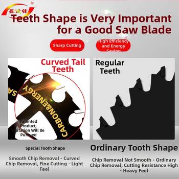 Диск за циркуляр за дървообработване - сплав, за електрически циркуляр, преносим