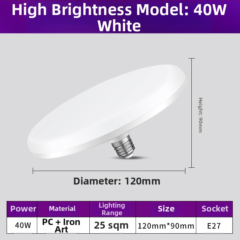 Λάμπα LED με βάση E27, 1100 lm, δέσμη 180°, 220V, ζωή 10000 h