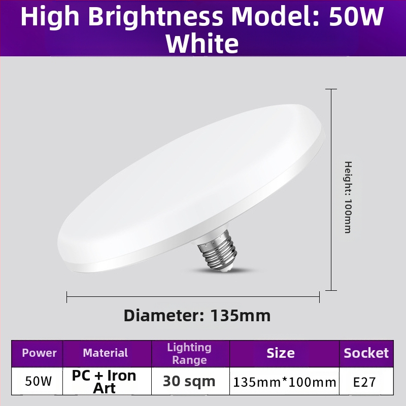 Λάμπα LED με βάση E27, 1100 lm, δέσμη 180°, 220V, ζωή 10000 h
