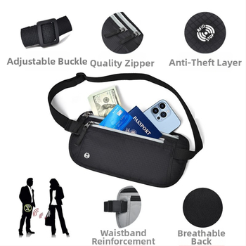 Pases un ID kartes maciņš – ūdensizturīgs, pret zādzībām (poliesters, pase/ID maciņš, ikdienas lietošana)