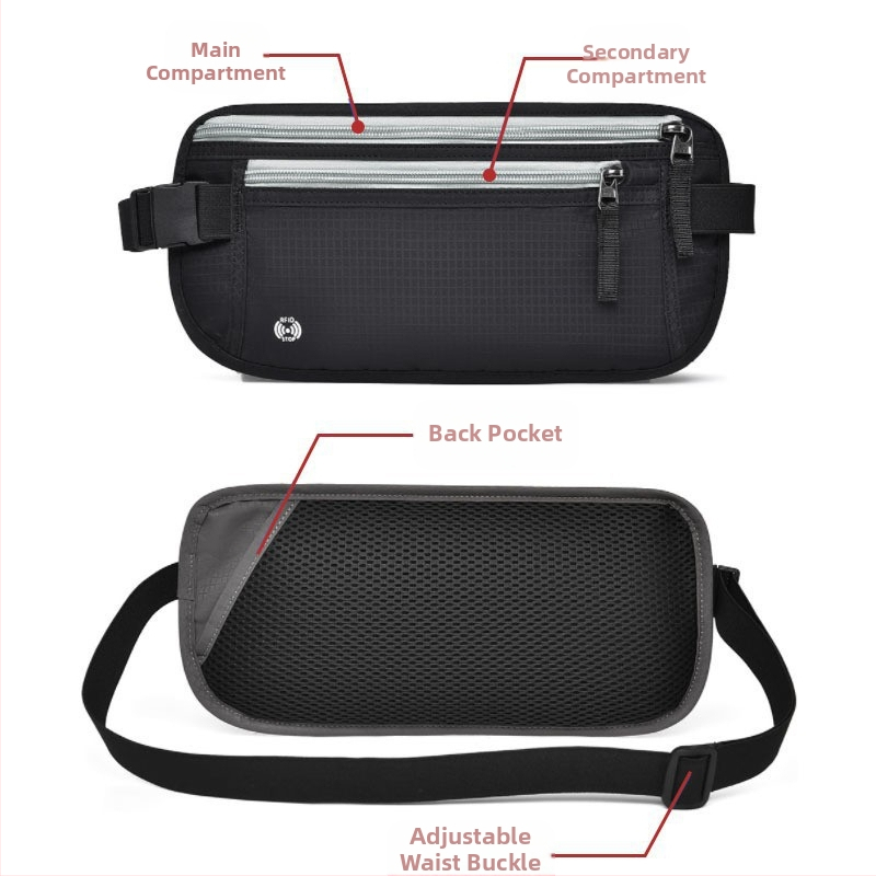 Pases un ID kartes maciņš – ūdensizturīgs, pret zādzībām (poliesters, pase/ID maciņš, ikdienas lietošana)