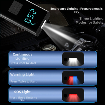 Pārvietojamā auto gaisa sūknis ar ārkārtas barošanas avotu — 14,8V, 100W, 25 L/min, digitālais displejs, riepas spiediena mērītājs