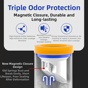 Prsten za WC flansu | Materijal: žuto uljno ljepilo | Stil: moderni minimalistički | Korištenje: zadano | Obrada: standardno