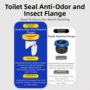 Prsten za WC flansu | Materijal: žuto uljno ljepilo | Stil: moderni minimalistički | Korištenje: zadano | Obrada: standardno