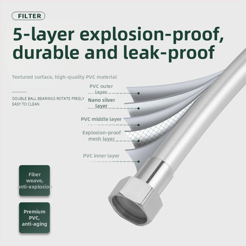 Душ маркуч PVC взривозащитен, удебелен, модел JM-PVcrg1, марка YJM, работна температура 0–90°C, прост монтаж