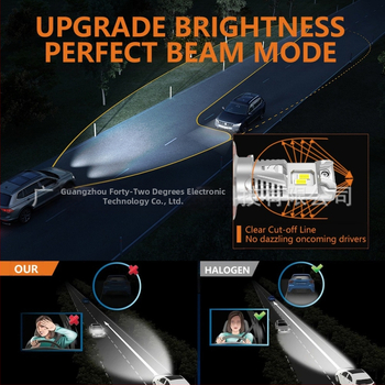 Z03 LED προβολέας με άμεση σύνδεση για γενικά αυτοκίνητα, LED φως με κάλυμμα προβολέα, περίβλημα από αλουμίνιο-χαλκό, δυνατότητα παραμετροποίησης