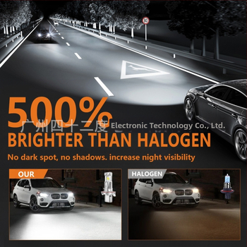 Z03 LED προβολέας με άμεση σύνδεση για γενικά αυτοκίνητα, LED φως με κάλυμμα προβολέα, περίβλημα από αλουμίνιο-χαλκό, δυνατότητα παραμετροποίησης