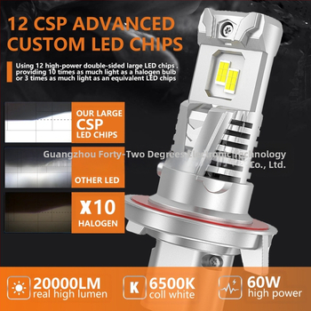 Z03 LED προβολέας με άμεση σύνδεση για γενικά αυτοκίνητα, LED φως με κάλυμμα προβολέα, περίβλημα από αλουμίνιο-χαλκό, δυνατότητα παραμετροποίησης