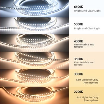 Самозалепваща LED лента, 12V вход, 120 светодиода (2835), 12W, регулируема яркост