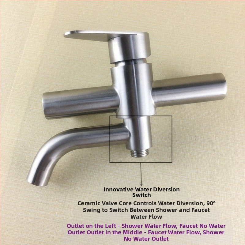 Τοίχο-εντοιχισμένος τριπλός ντους με βαλβίδα ανάμειξης, 304 ανοξείδωτο ατσάλι, τετράγωνη κεφαλή ντους