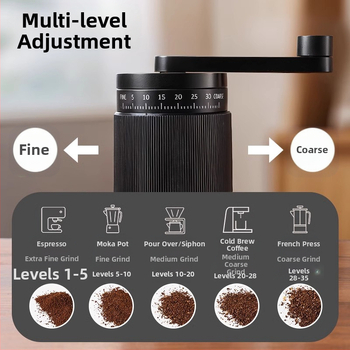 Χειροκίνητος μύλος καφέ για οικιακή χρήση – μοντέρνος μινιμαλιστικός σχεδιασμός, δυνατότητα προσαρμογής της επεξεργασίας κόκκων