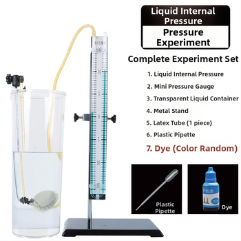 Учебни помагала: комплект за експеримент по вътрешното налягане на течности, прозрачен съд, за физика в средното училище, използване на закрито, метал-пластика