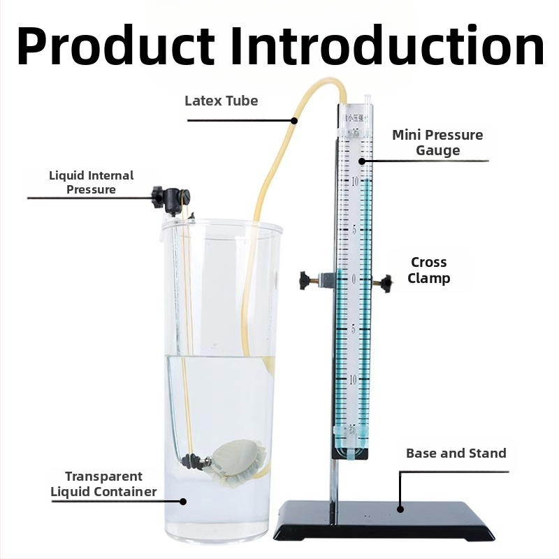 Учебни помагала: комплект за експеримент по вътрешното налягане на течности, прозрачен съд, за физика в средното училище, използване на закрито, метал-пластика