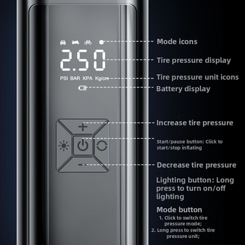 Gudrā bezvadu gaisa pumpa automašīnai ar digitālo displeju, automātiskais ieslēgšanas un izslēgšanas režīms, paredzēta auto un motocikliem, 7.4–12V, 120W, 3 m vads, 25 L/min