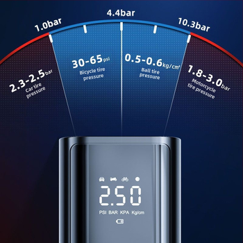 Gudrā bezvadu gaisa pumpa automašīnai ar digitālo displeju, automātiskais ieslēgšanas un izslēgšanas režīms, paredzēta auto un motocikliem, 7.4–12V, 120W, 3 m vads, 25 L/min