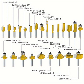 Σετ κοπτών ξυλουργικής – κεφαλή από κράμα, αυλάκωση, κοπή και χαρακτική