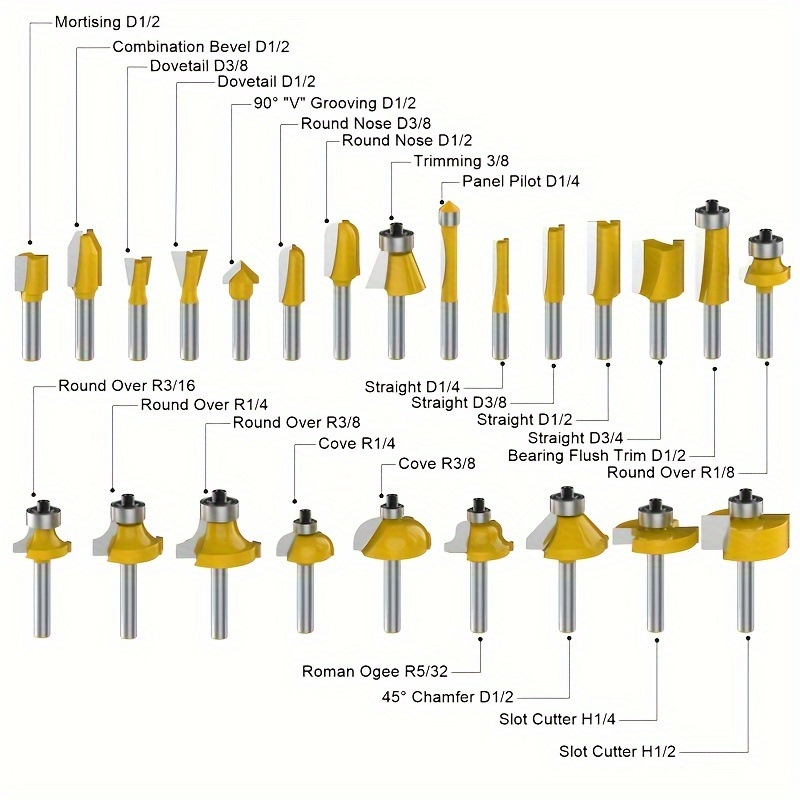 Set freza za drvo – glava od legure, žljebljenje, završna obrada i graviranje