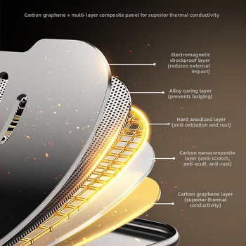 Стойка за лаптоп с въртене на 360°, повдигане на настолна повърхност и вертикално регулиране, въглеродна стомана, модел BJ30