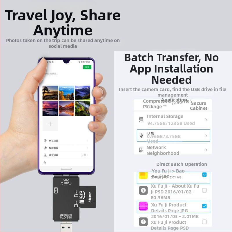 Шест в едно USB четец за карти – високоскоростен USB, поддръжка SD/TF, съвместим с USB-C/Android, за PC