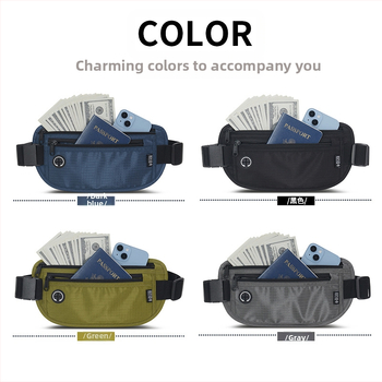 Jostas soma pasēm un dokumentiem – RFID aizsardzība, neilons, universāls, ūdensizturīgs, Junletu