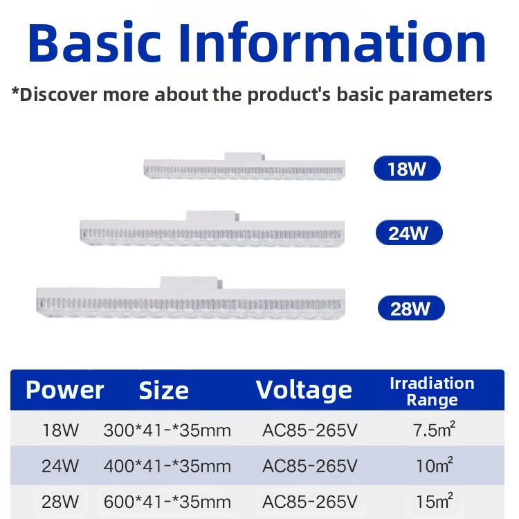 LED таванна лампа с напрежение 85-265V, обхват 15-30 м², CRI ≥90