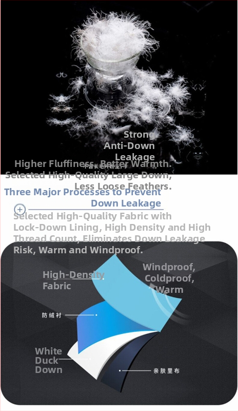 Пухено яке с пълнител бял патеши пух; пухливост 550; дебело; корейски стил; камуфлажен принт