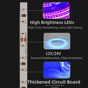 RGB LED лента с 120 диода, чип 2835, вход 12V, 10W/m, 120° ъгъл на лъча