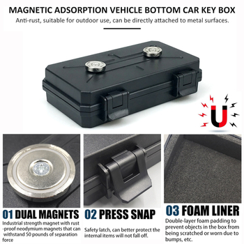 Μαγνητική θήκη αποθήκευσης - φορητό εξωτερικό κουτί εργαλείων για κάμπινγκ, ABS