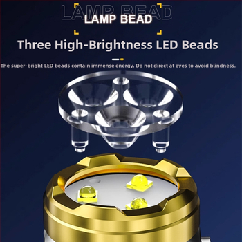 NIYANG/Reverse Yang LED φάκος για οικιακή χρήση και εξωτερικούς χώρους, USB-C γρήγορη φόρτιση, μπαταρία λιθίου υψηλής χωρητικότητας, περιστροφή 360°, εμβέλεια 100–200 m