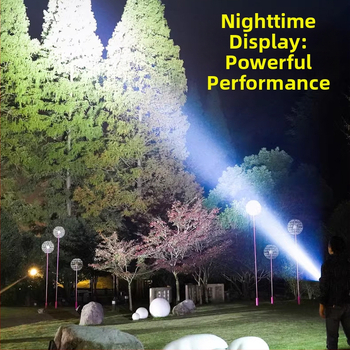 NIYANG/Reverse Yang LED φάκος για οικιακή χρήση και εξωτερικούς χώρους, USB-C γρήγορη φόρτιση, μπαταρία λιθίου υψηλής χωρητικότητας, περιστροφή 360°, εμβέλεια 100–200 m