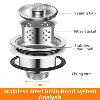 Win the bully Set odvoda za kuhinju s dvostrukim sudoperom – Model 10126, 304 nehrđajući čelik + ABS plastika, Moderan minimalistički stil