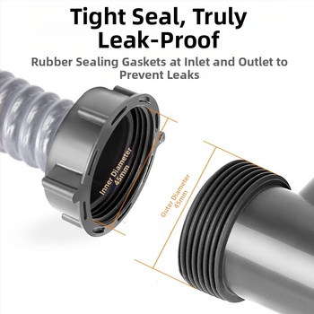 Win the bully Set odvoda za kuhinju s dvostrukim sudoperom – Model 10126, 304 nehrđajući čelik + ABS plastika, Moderan minimalistički stil